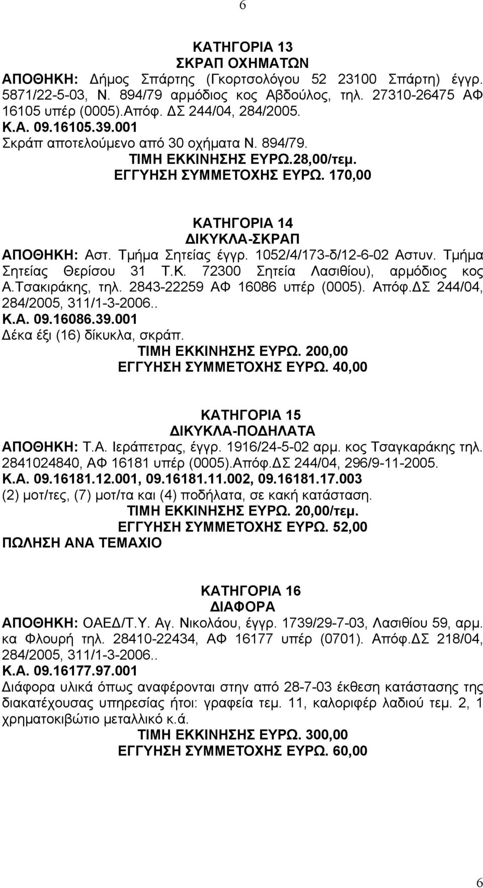 1052/4/173-δ/12-6-02 Αστυν. Τµήµα Σητείας Θερίσου 31 Τ.Κ. 72300 Σητεία Λασιθίου), αρµόδιος κος Α.Τσακιράκης, τηλ. 2843-22259 ΑΦ 16086 υπέρ (0005). Απόφ. Σ 244/04, 284/2005, 311/1-3-2006.. Κ.Α. 09.