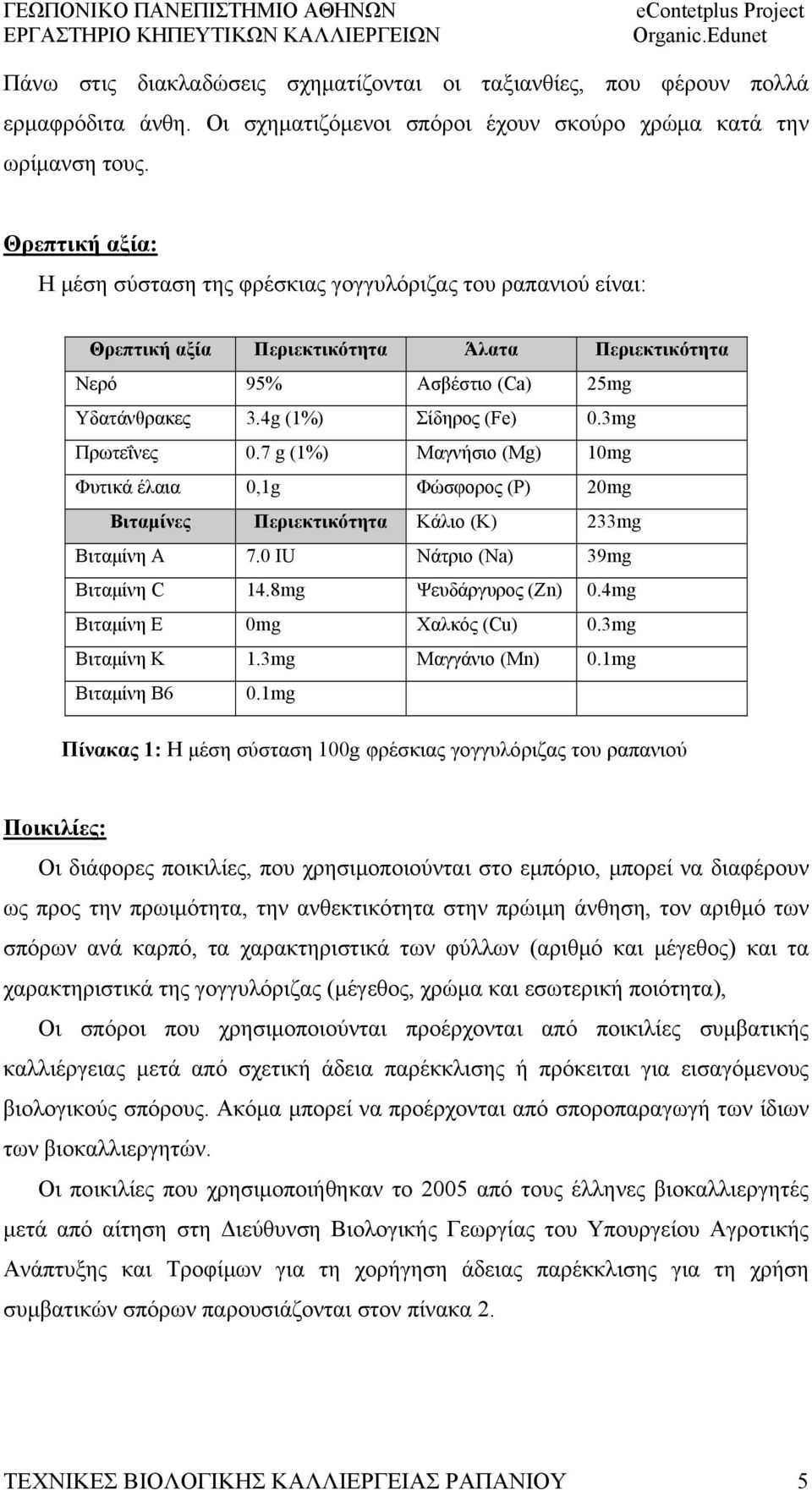 3mg Πρωτεΐνες 0.7 g (1%) Μαγνήσιο (Mg) 10mg Φυτικά έλαια 0,1g Φώσφορος (Ρ) 20mg Βιταμίνες Περιεκτικότητα Κάλιο (Κ) 233mg Βιταμίνη Α 7.0 IU Νάτριο (Νa) 39mg Βιταμίνη C 14.8mg Ψευδάργυρος (Zn) 0.