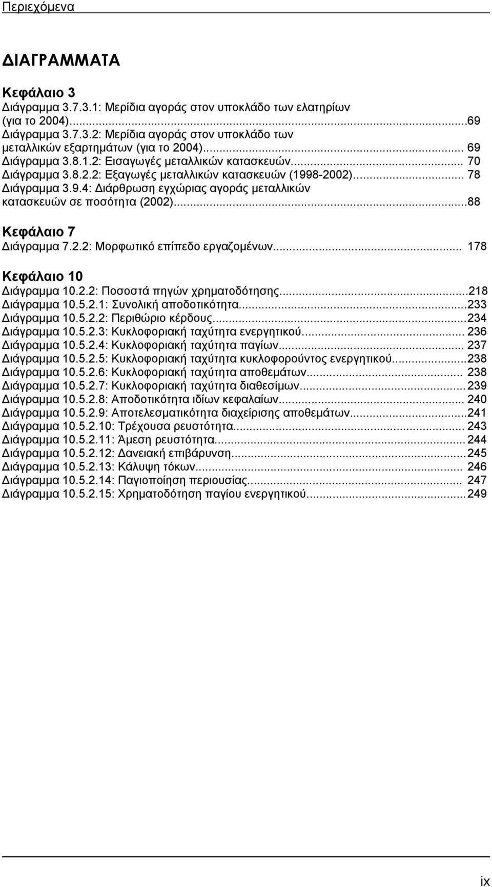 ..88 Κεφάλαιο 7 Διάγραμμα 7.2.2: Μορφωτικό επίπεδο εργαζομένων... 178 Κεφάλαιο 10 Διάγραμμα 10.2.2: Ποσοστά πηγών χρηματοδότησης...218 Διάγραμμα 10.5.2.1: Συνολική αποδοτικότητα... 233 Διάγραμμα 10.5.2.2: Περιθώριο κέρδους.