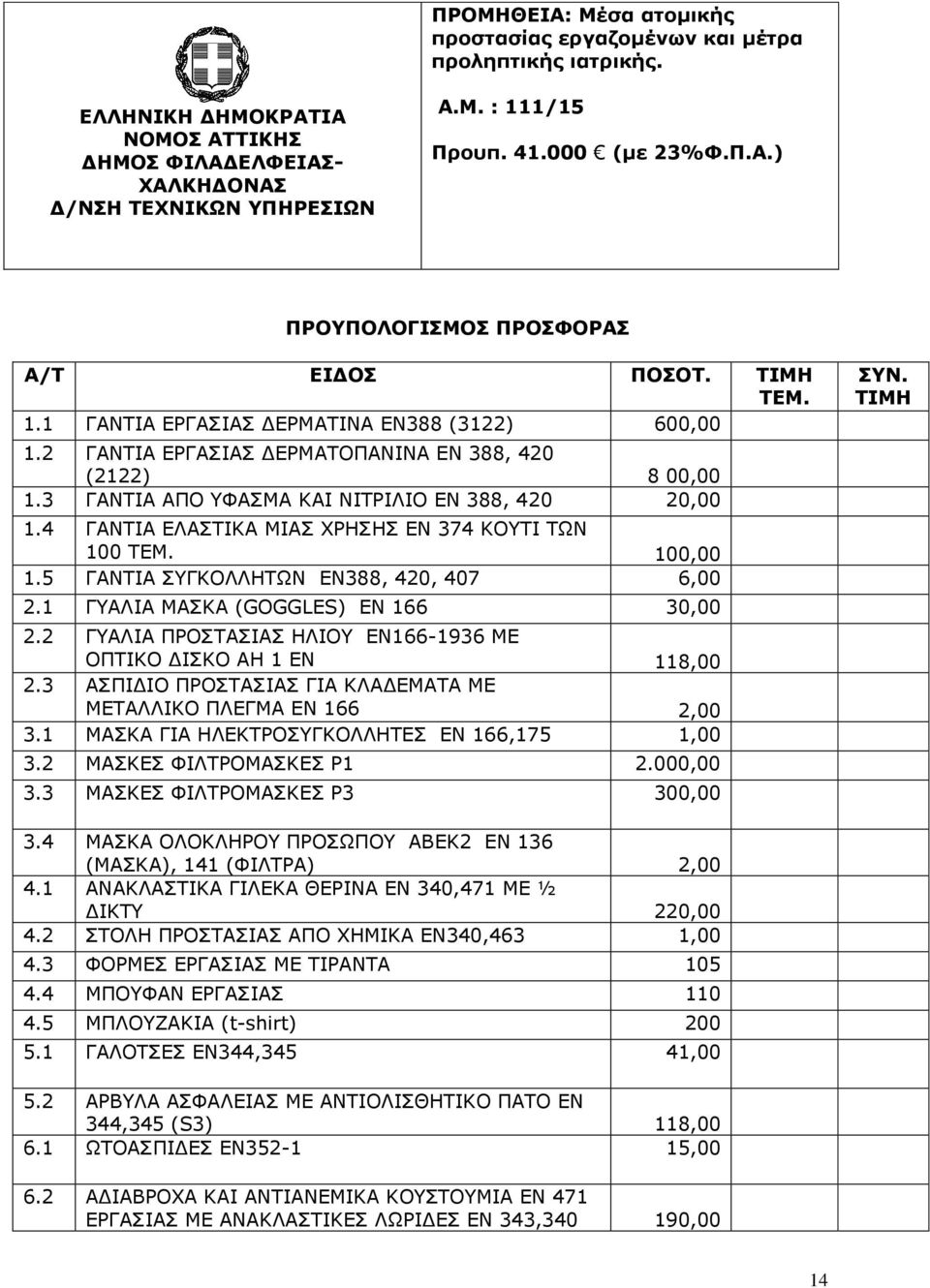 3 ΓΑΝΤΙΑ ΑΠΟ ΥΦΑΣΜΑ ΚΑΙ ΝΙΤΡΙΛΙΟ ΕΝ 388, 420 20,00 1.4 ΓΑΝΤΙΑ ΕΛΑΣΤΙΚΑ ΜΙΑΣ ΧΡΗΣΗΣ ΕΝ 374 KOYTI ΤΩΝ 100 ΤΕΜ. 100,00 1.5 ΓΑΝΤΙΑ ΣΥΓΚΟΛΛΗΤΩΝ ΕΝ388, 420, 407 6,00 2.