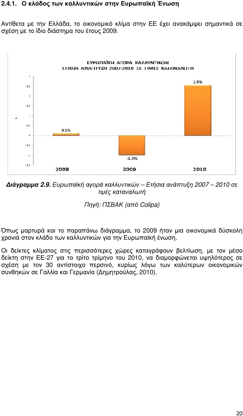 Ευρωπαϊκή αγορά καλλυντικών Ετήσια ανάπτυξη 2007 2010 σε τιµές καταναλωτή Πηγή: ΠΣΒΑΚ (από Colipa) Όπως µαρτυρά και το παραπάνω διάγραµµα, το 2009 ήταν µια οικονοµικά δύσκολη
