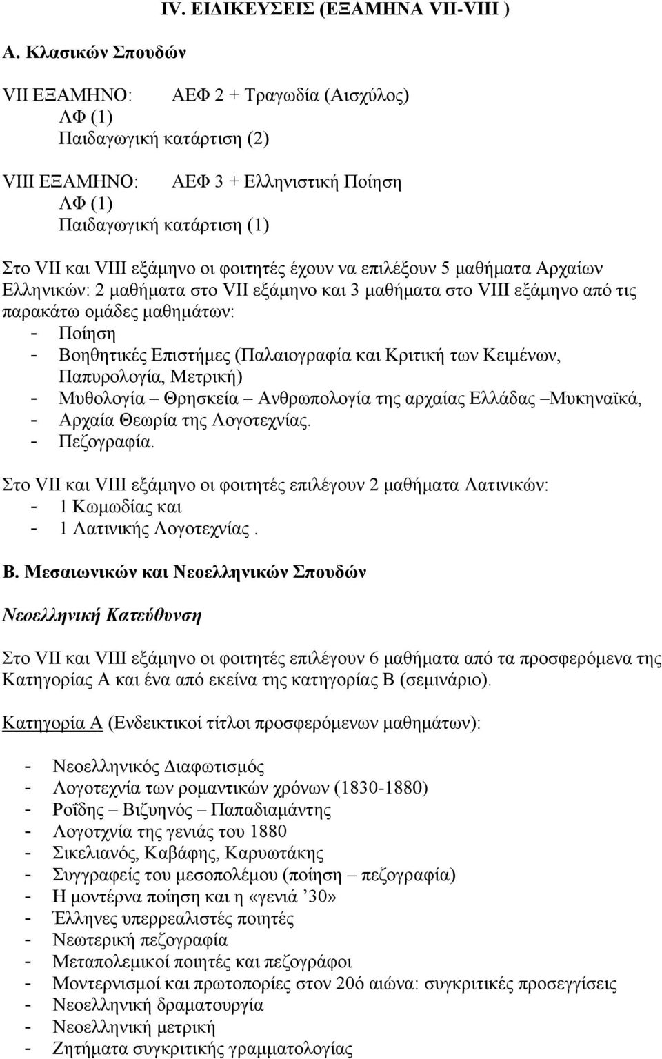 εξάμηνο οι φοιτητές έχουν να επιλέξουν 5 μαθήματα Αρχαίων Ελληνικών: 2 μαθήματα στο VII εξάμηνο και 3 μαθήματα στο VIII εξάμηνο από τις παρακάτω ομάδες μαθημάτων: - Ποίηση - Βοηθητικές Επιστήμες