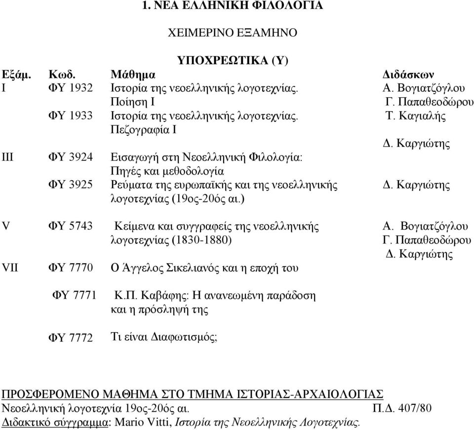 Καργιώτης Δ. Καργιώτης V VII ΦY 5743 ΦΥ 7770 Κείμενα και συγγραφείς της νεοελληνικής λογοτεχνίας (1830-1880) Ο Άγγελος Σικελιανός και η εποχή του Α. Βογιατζόγλου Γ. Παπαθεοδώρου Δ.