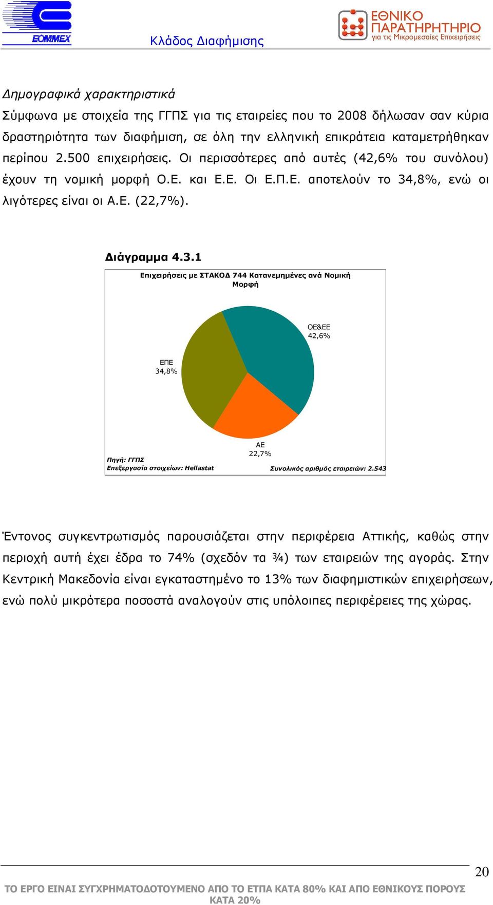 ,8%, ενώ οι λιγότερες είναι οι Α.Ε. (22,7%). ιάγραµµα 4.3.