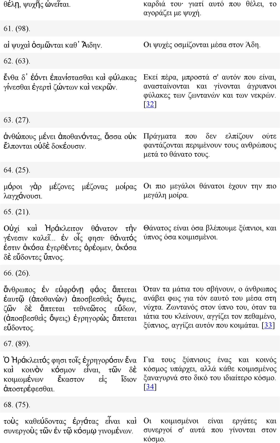 ἀνθώπους µένει ἀποθανόντας, ἅσσα οὐκ ἔλπονται οὐδὲ δοκέουσιν. Πράγµατα που δεν ελπίζουν ούτε φαντάζονται περιµένουν τους ανθρώπους µετά το θάνατο τους. 64. (25).