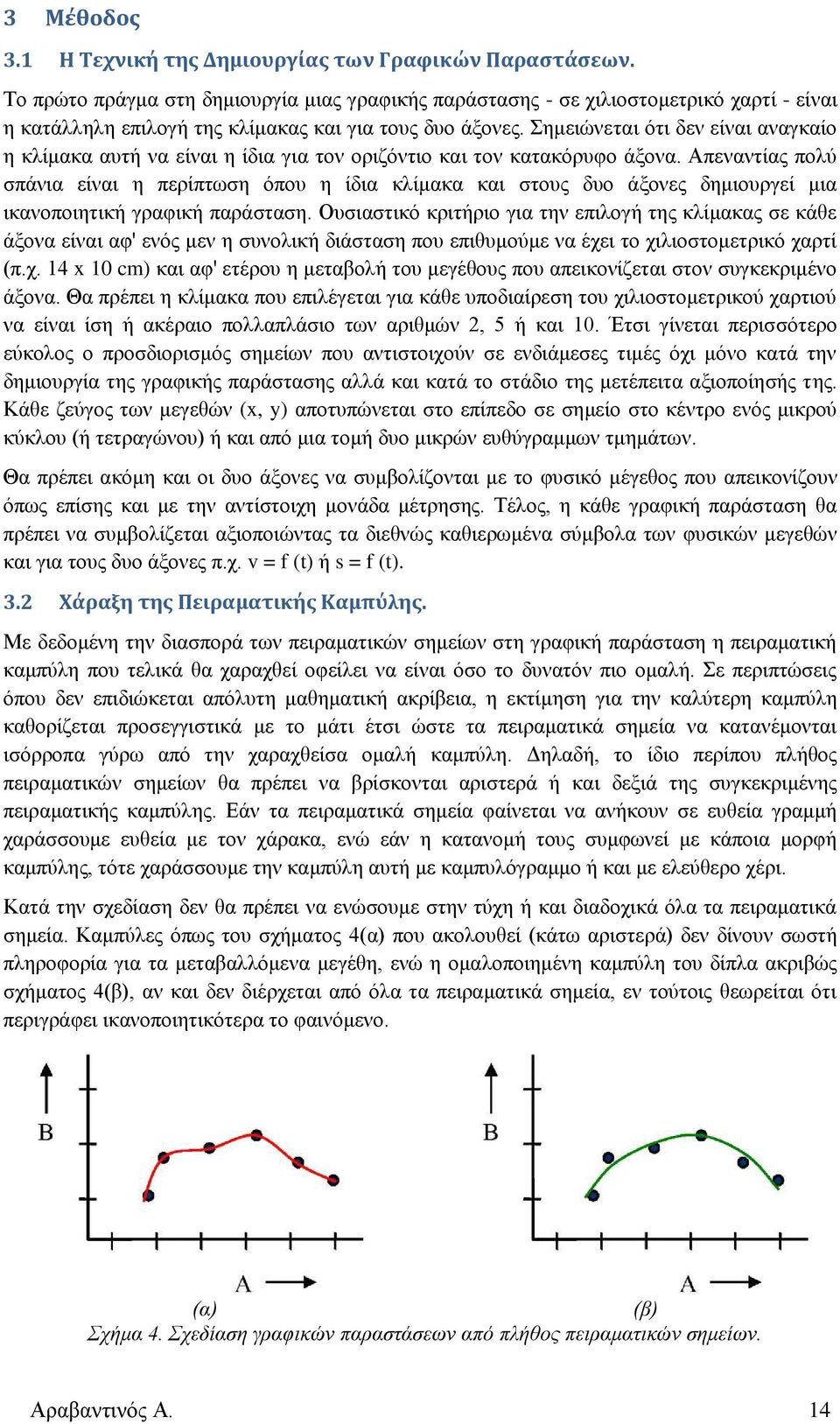 Σημειώνεται ότι δεν είναι αναγκαίο η κλίμακα αυτή να είναι η ίδια για τον οριζόντιο και τον κατακόρυφο άξονα.