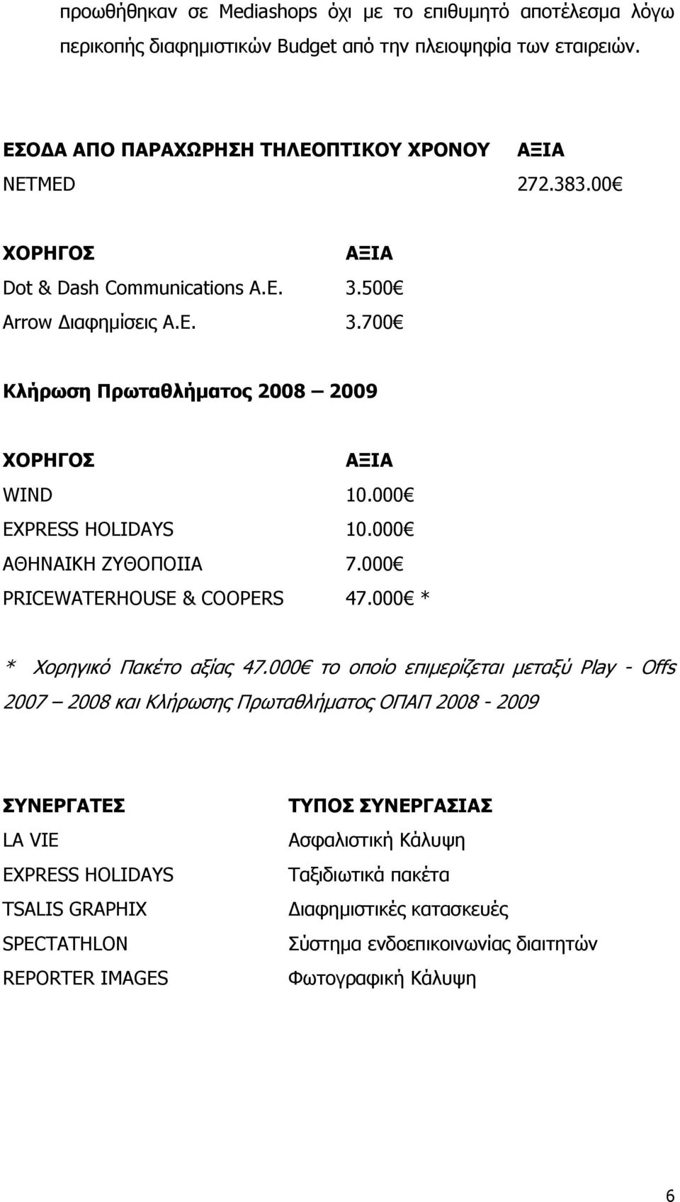 000 PRICEWATERHOUSE & COOPERS 47.000 * * Χορηγικό Πακέτο αξίας 47.