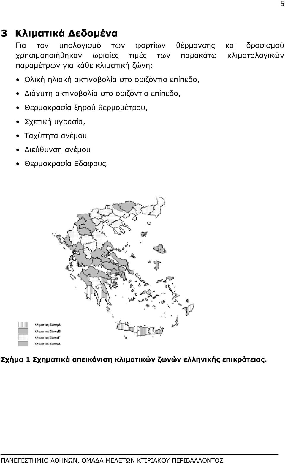 επίπεδο, ιάχυτη ακτινοβολία στο οριζόντιο επίπεδο, Θερμοκρασία ξηρού θερμομέτρου, Σχετική υγρασία, Ταχύτητα