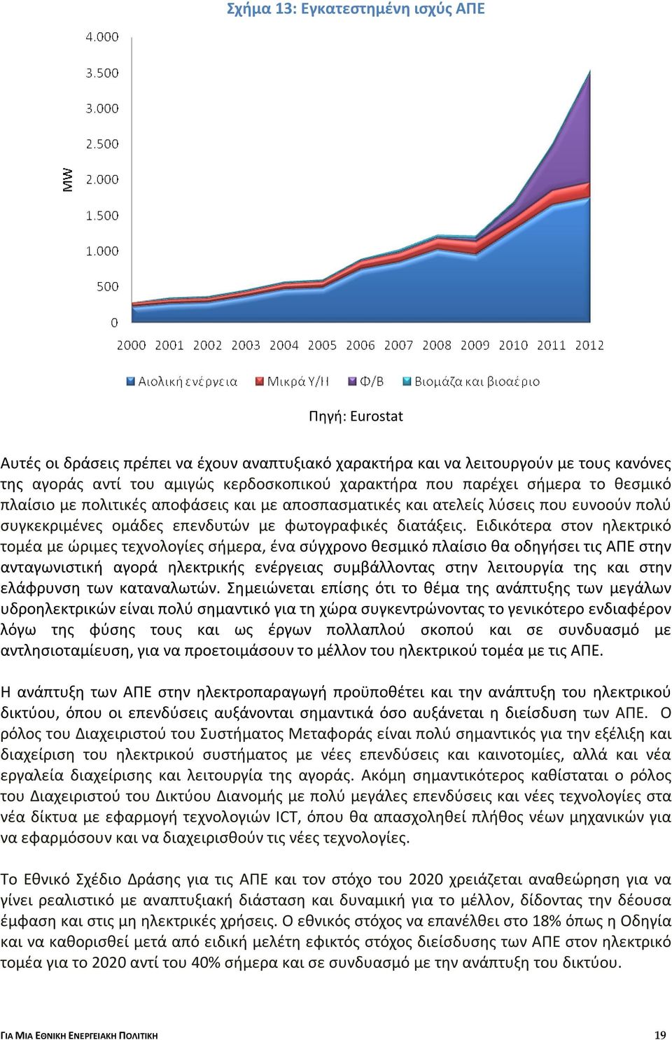 Ειδικότερα στον ηλεκτρικό τομέα με ώριμες τεχνολογίες σήμερα, ένα σύγχρονο θεσμικό πλαίσιο θα οδηγήσει τις ΑΠΕ στην ανταγωνιστική αγορά ηλεκτρικής ενέργειας συμβάλλοντας στην λειτουργία της και στην