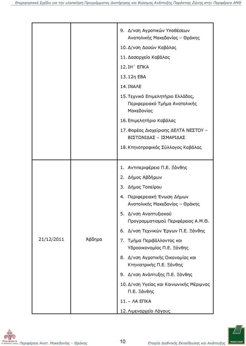 Αντιπεριφέρεια Π.Ε. Ξάνθης 2. Δήμος Αβδήρων 3. Δήμος Τοπείρου 4. Περιφερειακή Ένωση Δήμων Ανατολικής Μακεδονίας Θράκης 5. Δ/νση Αναπτυξιακού Προγραμματισμού Περιφέρειας Α.Μ.Θ. 6.