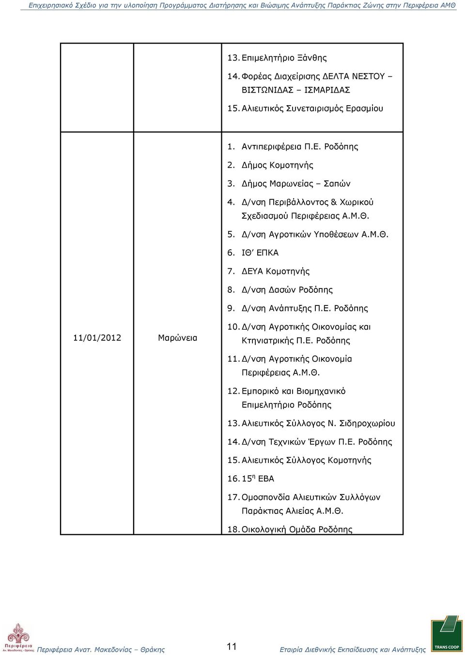 Ε. Ροδόπης 11/01/2012 Μαρώνεια 10. Δ/νση Αγροτικής Οικονομίας και Κτηνιατρικής Π.Ε. Ροδόπης 11. Δ/νση Αγροτικής Οικονομία Περιφέρειας Α.Μ.Θ. 12. Εμπορικό και Βιομηχανικό Επιμελητήριο Ροδόπης 13.