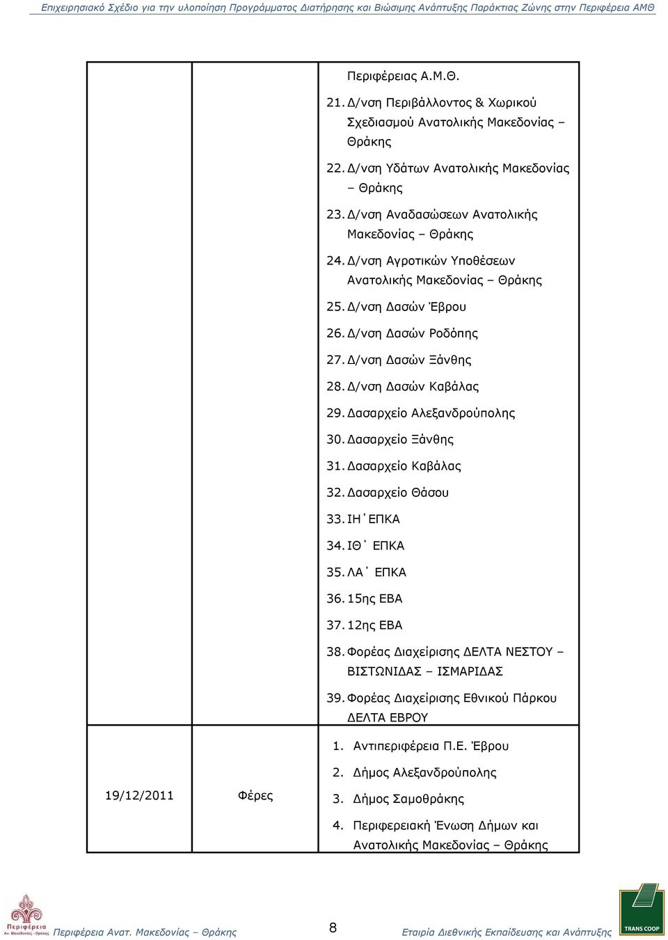 Δ/νση Δασών Καβάλας 29. Δασαρχείο Αλεξανδρούπολης 30. Δασαρχείο Ξάνθης 31. Δασαρχείο Καβάλας 32. Δασαρχείο Θάσου 33. ΙΗ ΕΠΚΑ 34. ΙΘ ΕΠΚΑ 35. ΛΑ ΕΠΚΑ 36. 15ης ΕΒΑ 37. 12ης ΕΒΑ 38.