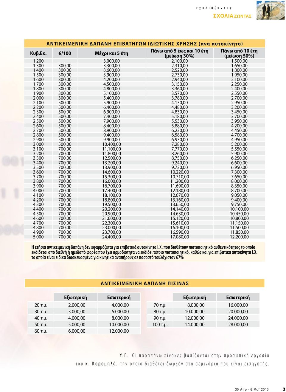 800,00 1.500 300,00 3.900,00 2.730,00 1.950,00 1.600 300,00 4.200,00 2.940,00 2.100,00 1.700 300,00 4.500,00 3.150,00 2.250,00 1.800 300,00 4.800,00 3.360,00 2.400,00 1.900 300,00 5.100,00 3.570,00 2.