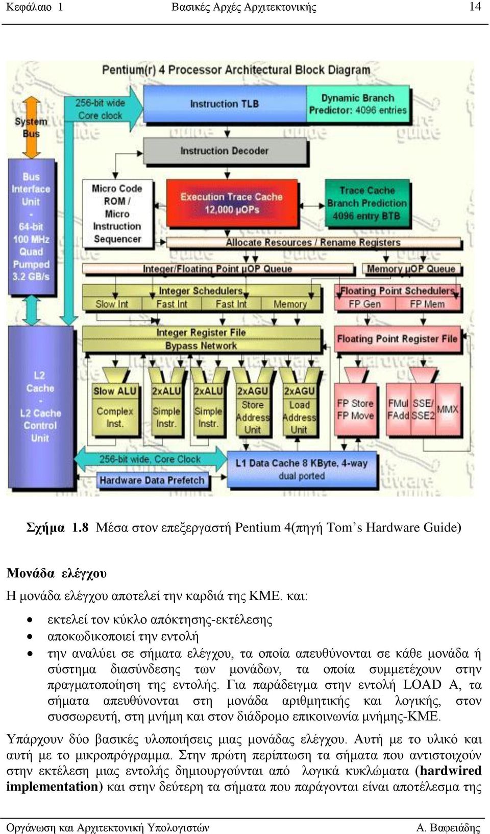 πξαγκαηνπνίεζε ηεο εληνιήο. Γηα παξάδεηγκα ζηελ εληνιή LOAD A, ηα ζήκαηα απεπζύλνληαη ζηε κνλάδα αξηζκεηηθήο θαη ινγηθήο, ζηνλ ζπζζσξεπηή, ζηε κλήκε θαη ζηνλ δηάδξνκν επηθνηλσλία κλήκεο-κμδ.