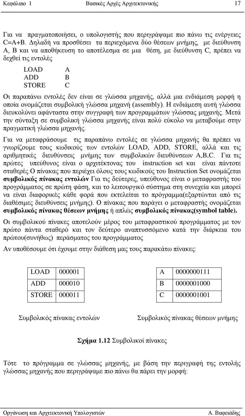 εληνιέο δελ είλαη ζε γιώζζα κεραλήο, αιιά κηα ελδηάκεζε κνξθή ε νπνία νλνκάδεηαη ζπκβνιηθή γιώζζα κεραλή (assembly).