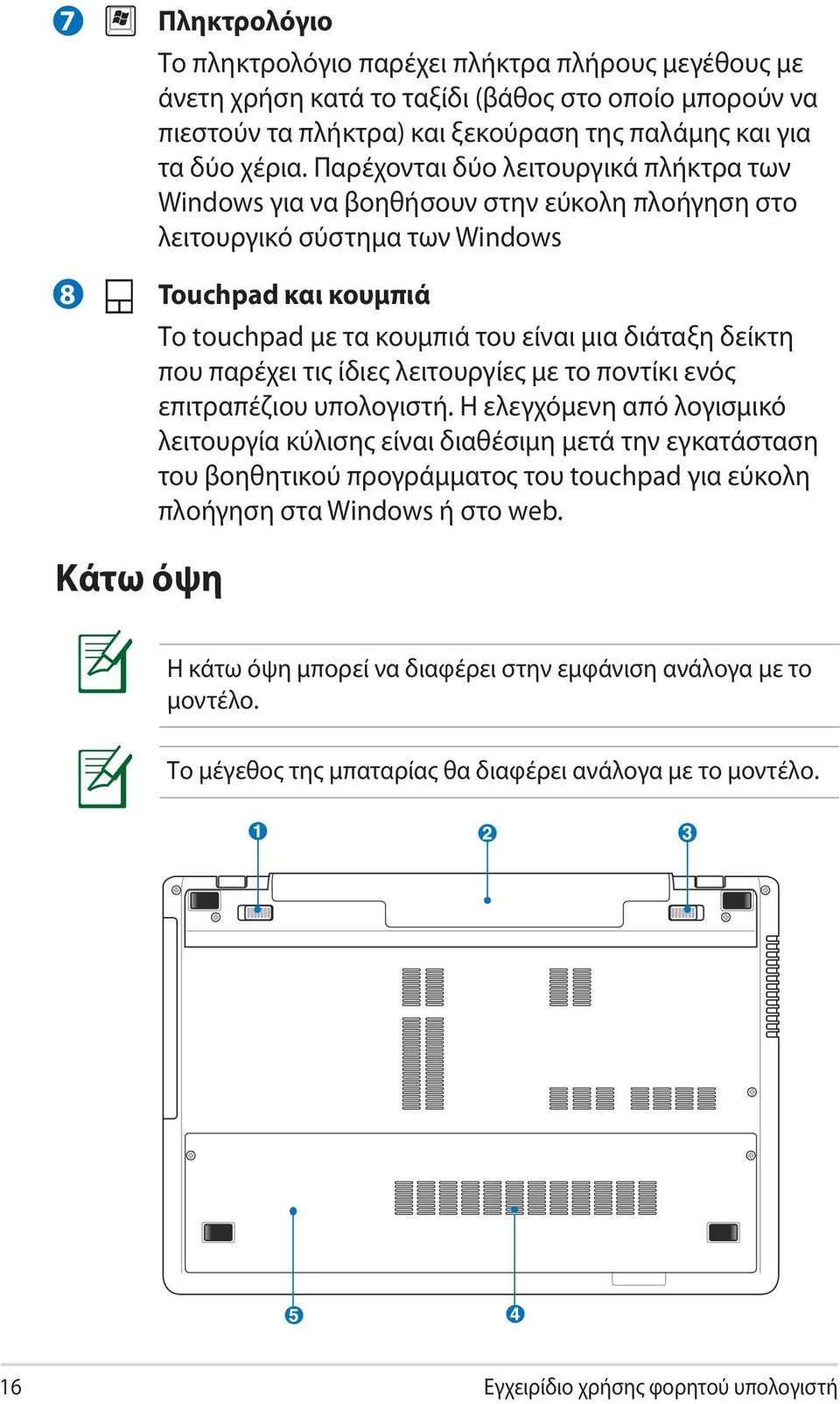 που παρέχει τις ίδιες λειτουργίες με το ποντίκι ενός επιτραπέζιου υπολογιστή.