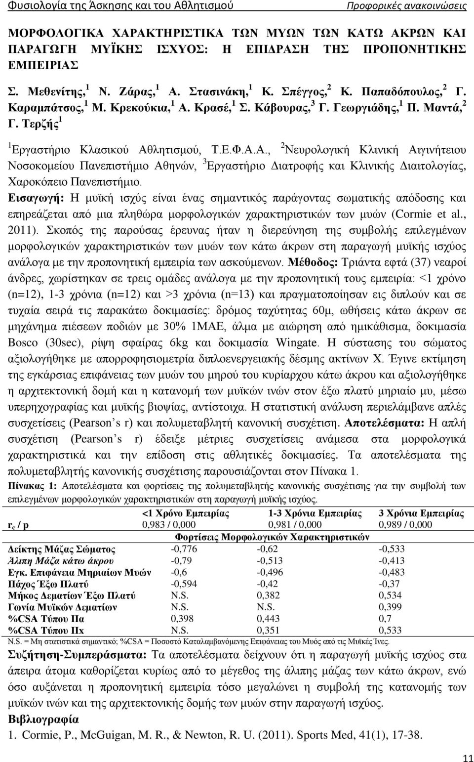 Κρασέ, 1 Σ. Κάβουρας, 3 Γ. Γεωργιάδης, 1 Π. Μαντά, 2 Γ. Τερζής 1 1 Εργαστήριο Κλασικού Αθ