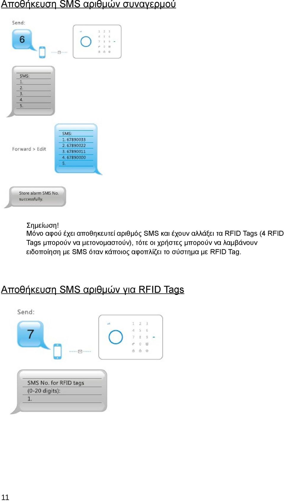 RFID Tags μπορούν να μετονομαστούν), τότε οι χρήστες μπορούν να λαμβάνουν