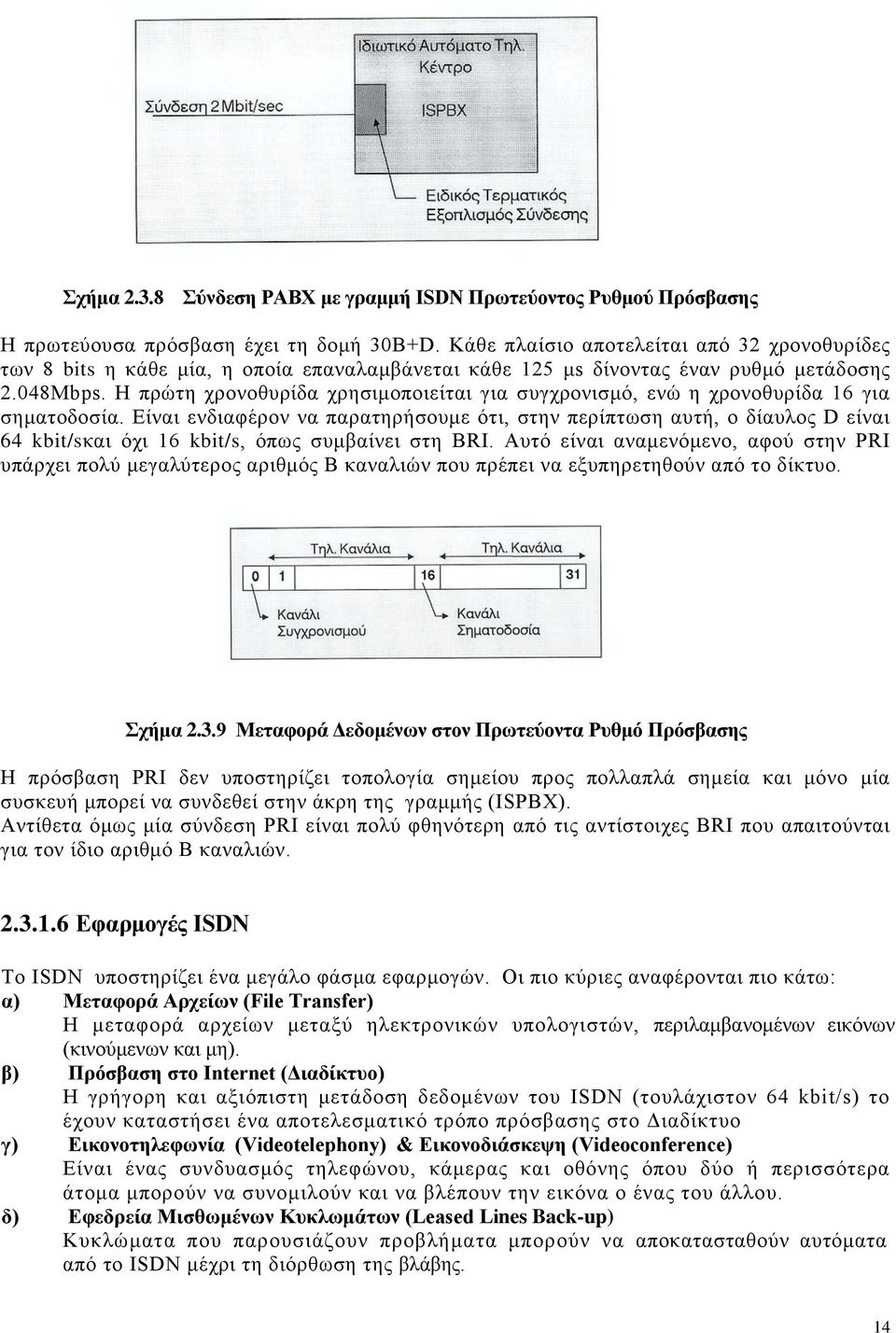 Η πρώτη χρονοθυρίδα χρησιμοποιείται για συγχρονισμό, ενώ η χρονοθυρίδα 16 για σηματοδοσία.