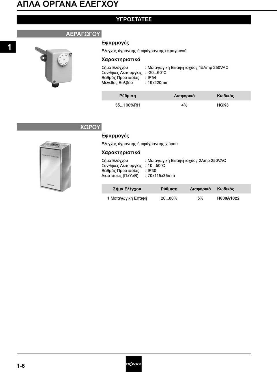 ..60 C Βαθμός Προστασίας : IP54 Μέγεθος Βολβού : 9x220mm Ρύθμιση Διαφορικό Κωδικός 35.