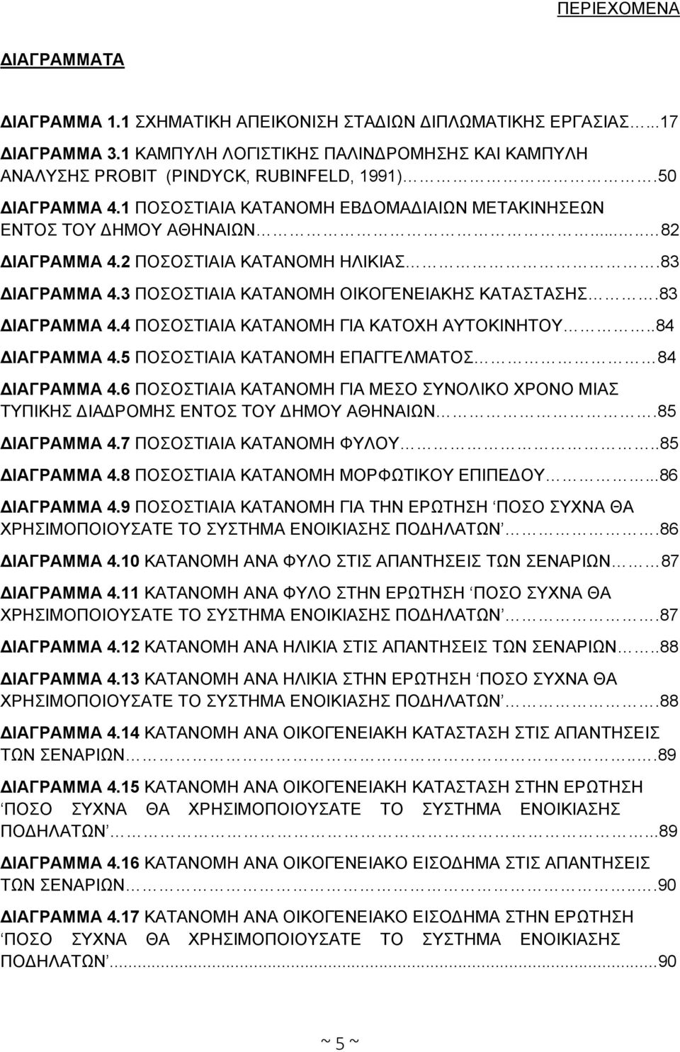 83 ΔΙΑΓΡΑΜΜΑ 4.4 ΠΟΣΟΣΤΙΑΙΑ ΚΑΤΑΝΟΜΗ ΓΙΑ ΚΑΤΟΧΗ ΑΥΤΟΚΙΝΗΤΟΥ..84 ΔΙΑΓΡΑΜΜΑ 4.5 ΠΟΣΟΣΤΙΑΙΑ ΚΑΤΑΝΟΜΗ ΕΠΑΓΓΕΛΜΑΤΟΣ 84 ΔΙΑΓΡΑΜΜΑ 4.