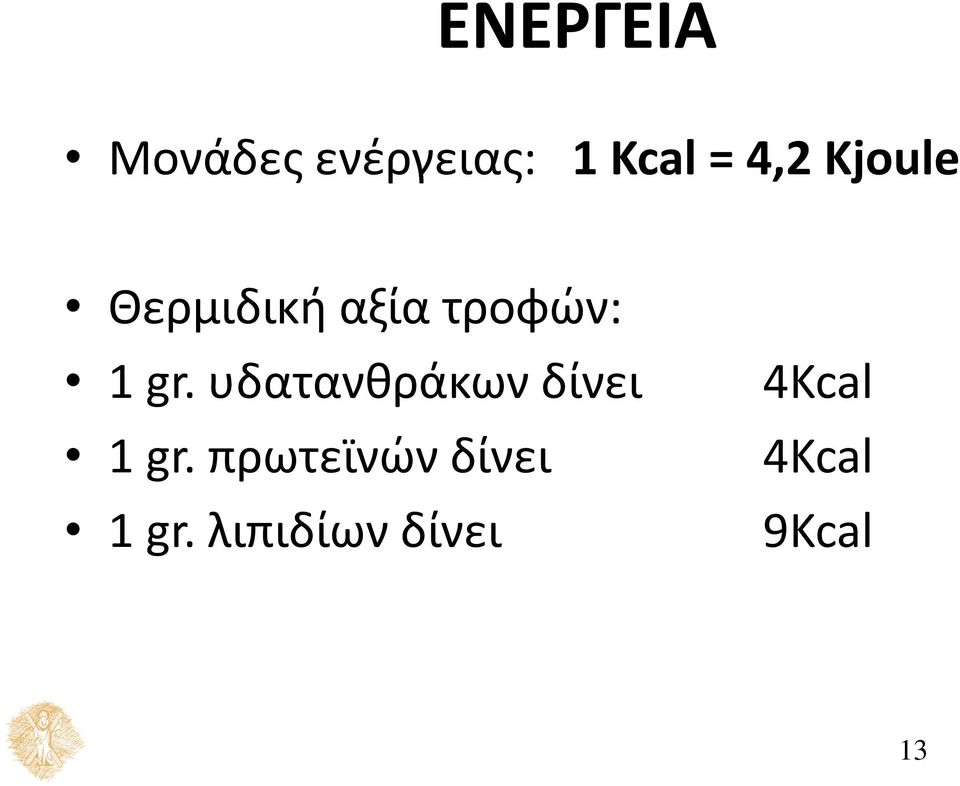 υδατανθράκων δίνει 1 gr.