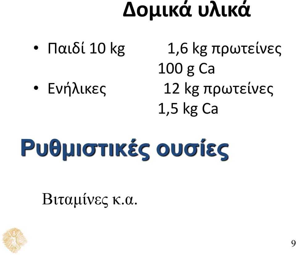 g Ca 12 kg πρωτείνες 1,5 kg Ca