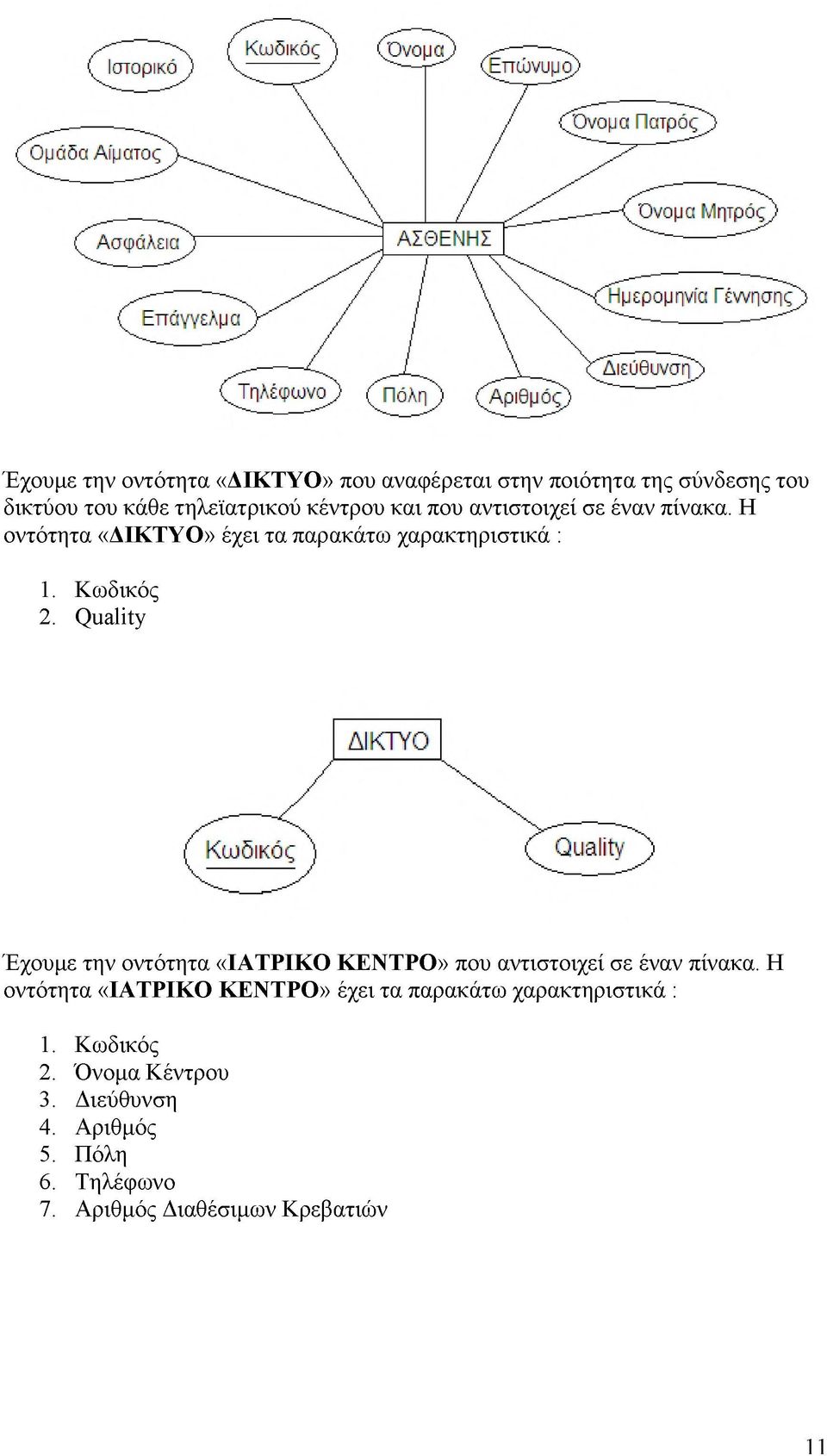 Η οντότητα «ΔΙΚΤΥΟ» έχει τα παρακάτω χαρακτηριστικά : 1. Κωδικός 2. Quality Έχουμε την οντότητα «ΙΑΤΡΙΚΟ ΚΕΝΤΡΟ» που αντιστοιχεί σε έναν πίνακα.