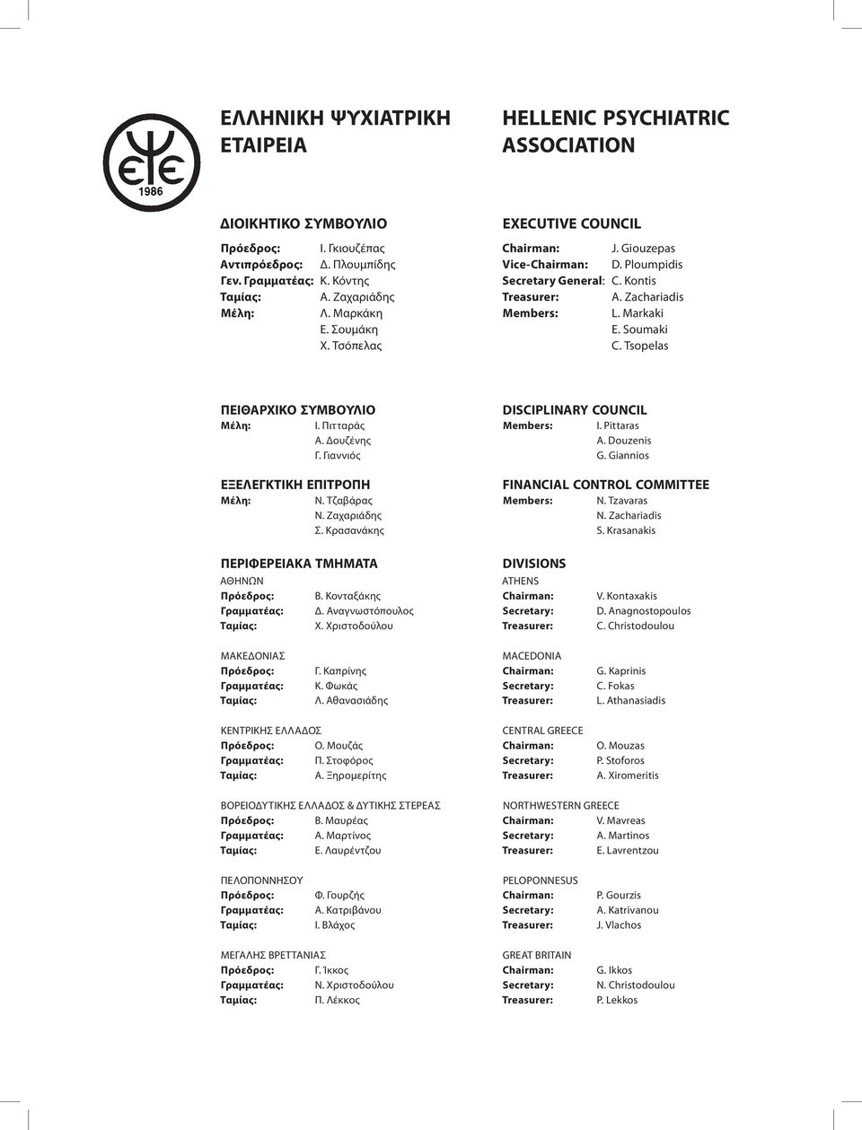 Tsopelas ΠΕΙΘΑΡΧΙΚΟ ΣΥΜΒΟΥΛΙΟ Μέλη: Ι. Πιτταράς Α. Δουζένης Γ. Γιαννιός ΕΞΕΛΕΓΚΤΙΚΗ ΕΠΙΤΡΟΠΗ Μέλη: N. Τζαβάρας Ν. Ζαχαριάδης Σ. Κρασανάκης DISCIPLINARY COUNCIL Members: Ι. Pittaras Α. Douzenis G.
