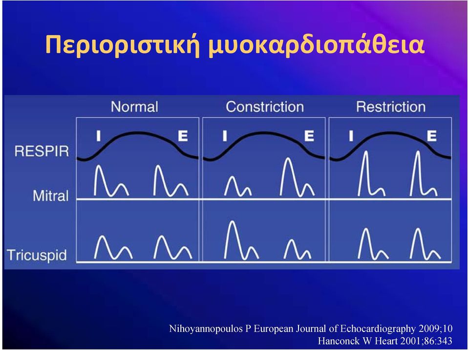 Journal of Echocardiography