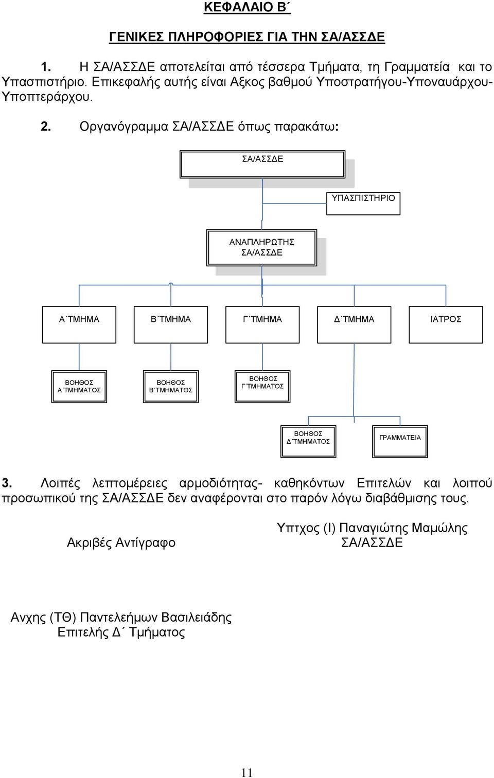 Oργανόγραμμα ΣΑ/ΑΣΣΔΕ όπως παρακάτω: ΣΑ/ΑΣΣΔΕ ΥΠΑΣΠΙΣΤΗΡΙΟ ΑΝΑΠΛΗΡΩΤΗΣ ΣΑ/ΑΣΣΔΕ Α ΤΜΗΜΑ Β ΤΜΗΜΑ Γ ΤΜΗΜΑ Δ ΤΜΗΜΑ ΙΑΤΡΟΣ ΒΟΗΘΟΣ Α ΤΜΗΜΑΤΟΣ ΒΟΗΘΟΣ Β ΤΜΗΜΑΤΟΣ ΒΟΗΘΟΣ Γ