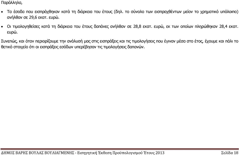 Οι τιµολογηθείσες κατά τη διάρκεια του έτους δαπάνες ανήλθαν σε 28,8 εκατ. ευρώ,