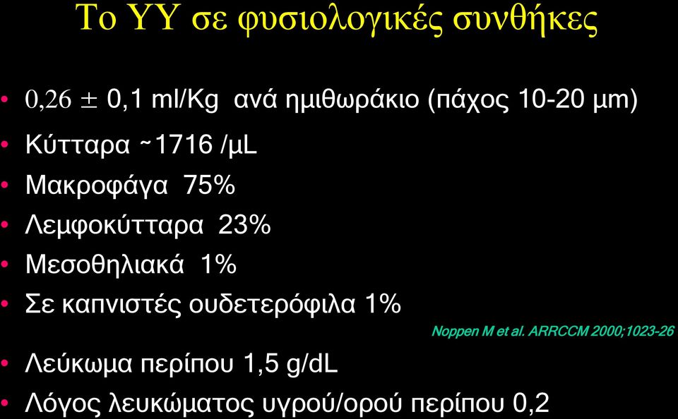 Μεσοθηλιακά 1% Σε καπνιστές ουδετερόφιλα 1% Noppen M et al.