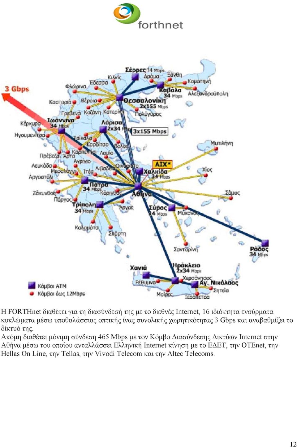 Ακόµη διαθέτει µόνιµη σύνδεση 465 Mbps µε τον Κόµβο ιασύνδεσης ικτύων Internet στην Αθήνα µέσω του οποίου