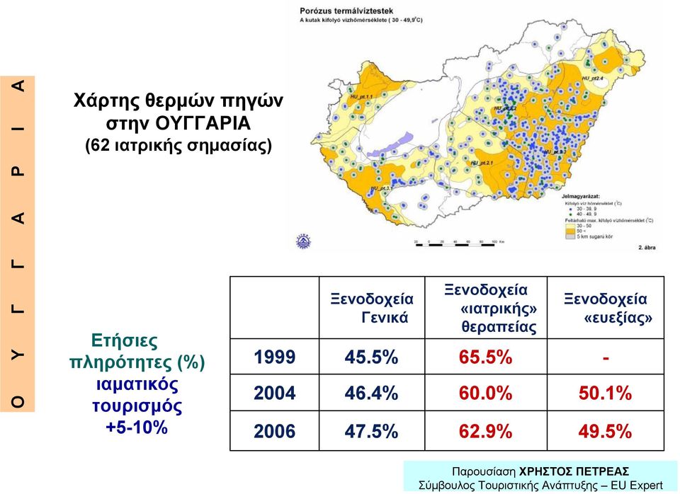 Ξενοδοχεία Γενικά 45.5% 46.4% Ξενοδοχεία «ιατρικής» θεραπείας 65.