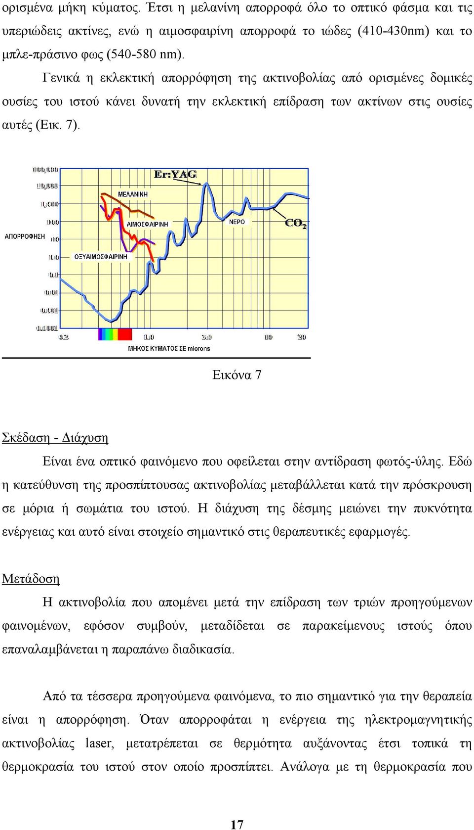 Εικόνα 7 Σκέδαση - ιάχυση Είναι ένα οπτικό φαινόµενο που οφείλεται στην αντίδραση φωτός-ύλης.