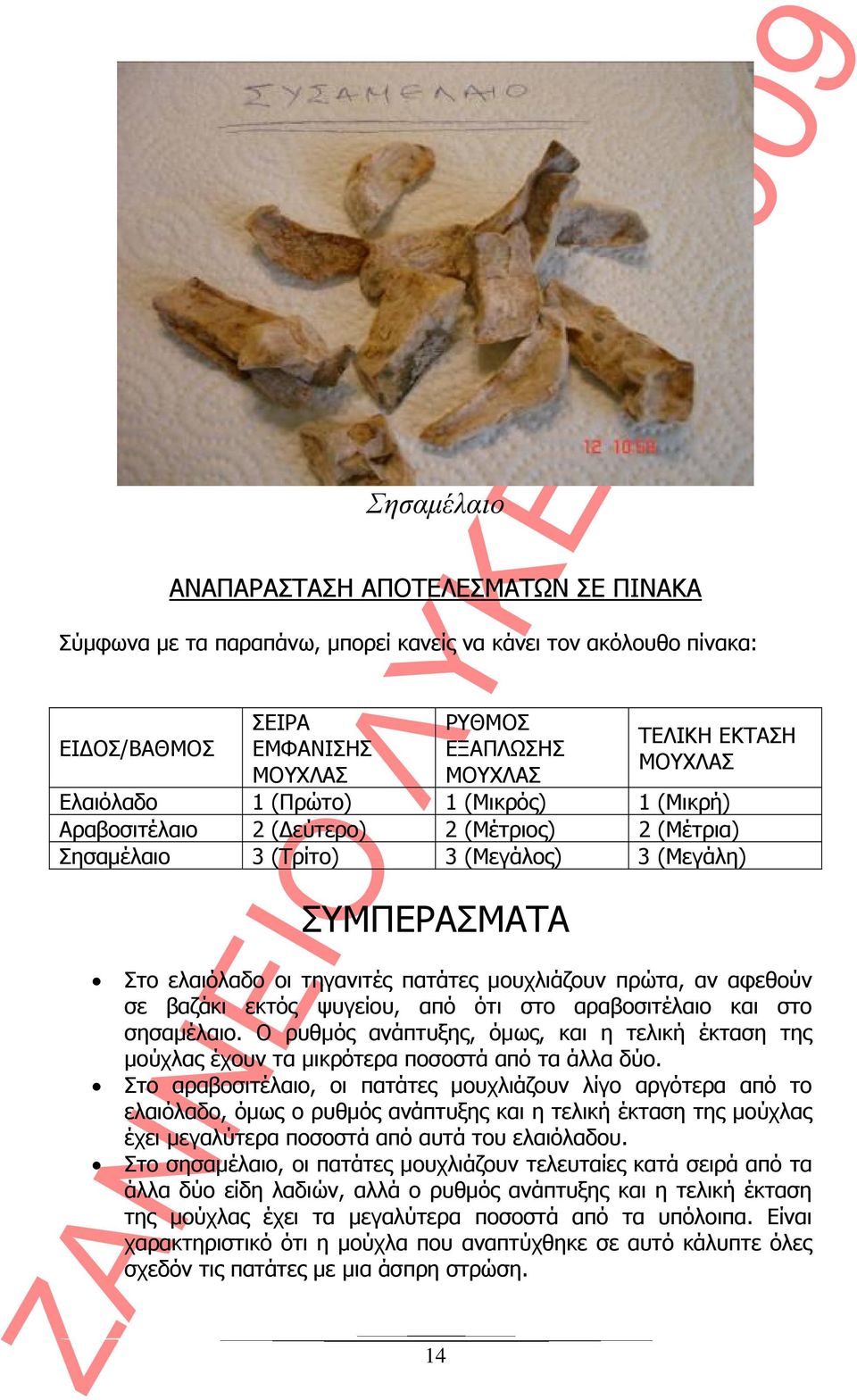 πρώτα, αν αφεθούν σε βαζάκι εκτός ψυγείου, από ότι στο αραβοσιτέλαιο και στο σησαμέλαιο. Ο ρυθμός ανάπτυξης, όμως, και η τελική έκταση της μούχλας έχουν τα μικρότερα ποσοστά από τα άλλα δύο.