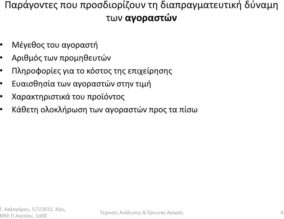 για το κόστος της επιχείρησης Ευαισθησία των αγοραστών στην τιμή