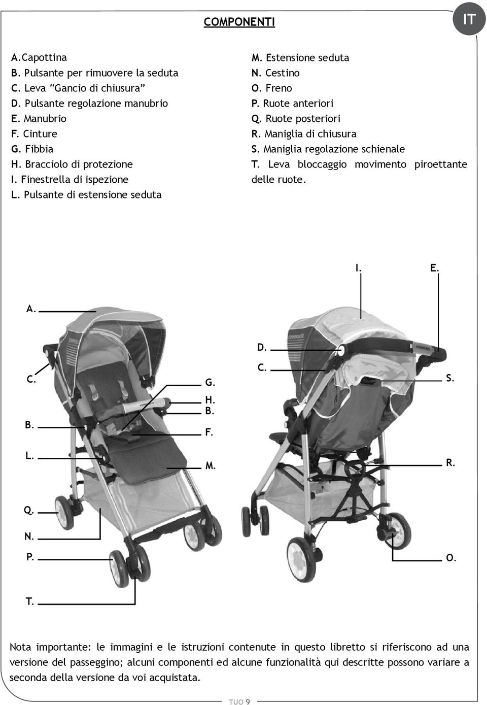 regolazione schienale T Leva bloccaggio movimento piroettante delle ruote I E A D C G C S B H B F L M R Q N P O T Nota importante: le immagini e le istruzioni contenute in