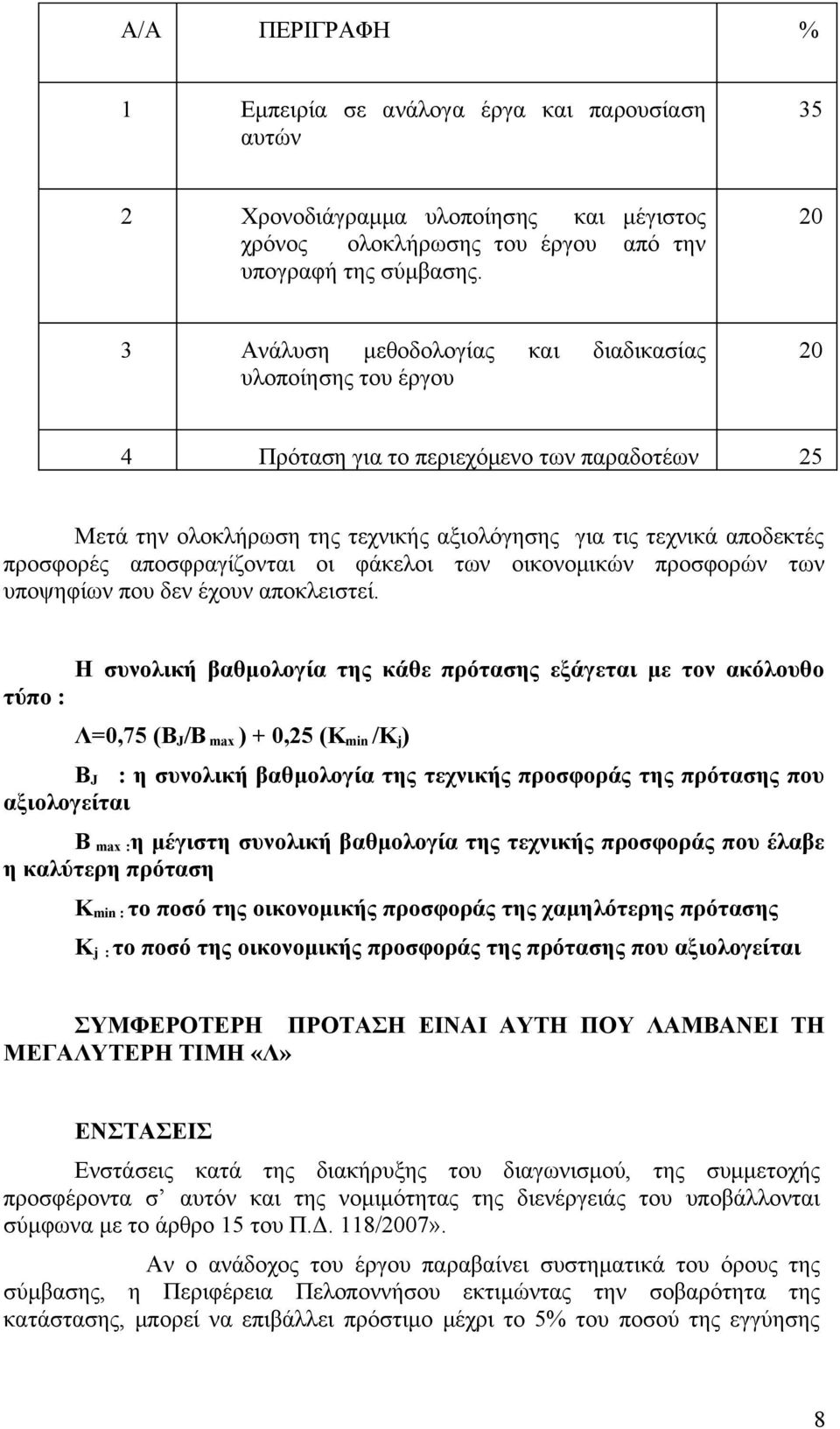 αποσφραγίζονται οι φάκελοι των οικονομικών προσφορών των υποψηφίων που δεν έχουν αποκλειστεί.