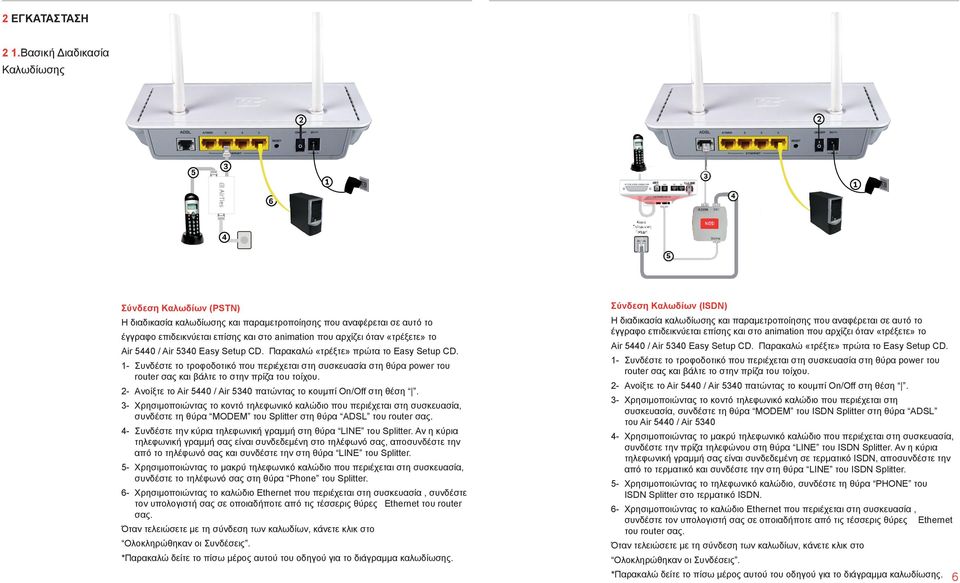 αρχίζει όταν «τρέξετε» το Air 5440 / Air 5340 Easy Setup CD. Παρακαλώ «τρέξτε» πρώτα το Easy Setup CD.