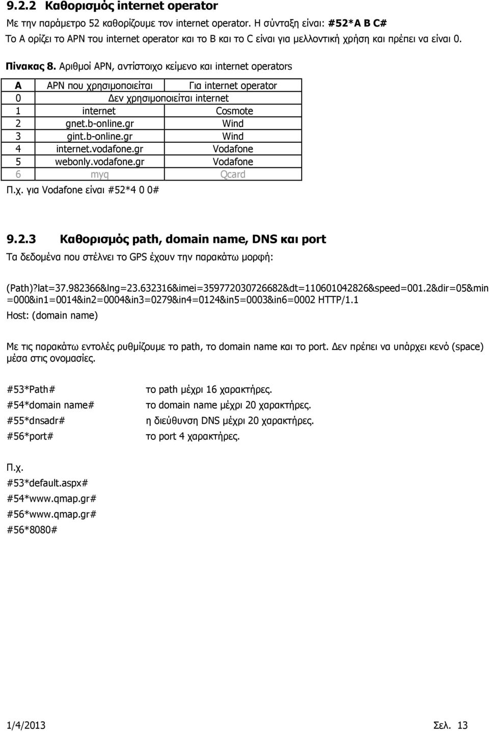 Αριθµοί APN, αντίστοιχο κείµενο και internet operators Α APN που χρησιµοποιείται Για internet operator 0 εν χρησιµοποιείται internet 1 internet Cosmote 2 gnet.b-online.gr Wind 3 gint.b-online.gr Wind 4 internet.