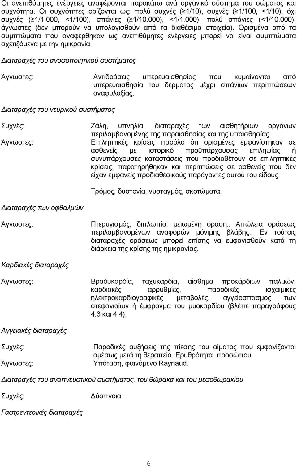 Ορισμένα από τα συμπτώματα που αναφέρθηκαν ως ανεπιθύμητες ενέργειες μπορεί να είναι συμπτώματα σχετιζόμενα με την ημικρανία.