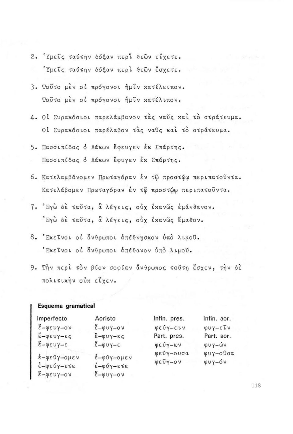 6 Κατελαμβάνομεν ΠρωΤαγόραν εν Τω προστώω περιπατουντα. Κατελάβομεν ΠρωΤαγόραν εν Τω προστώω περιπατουντα. 7 ' Εγώ δέ ταύτα, α λέγεις, ούχ ικανώς έμάνθανον. Έγώ δέ Ταύτα, α λέγεις, ούχ ίκανώς έμαθον.