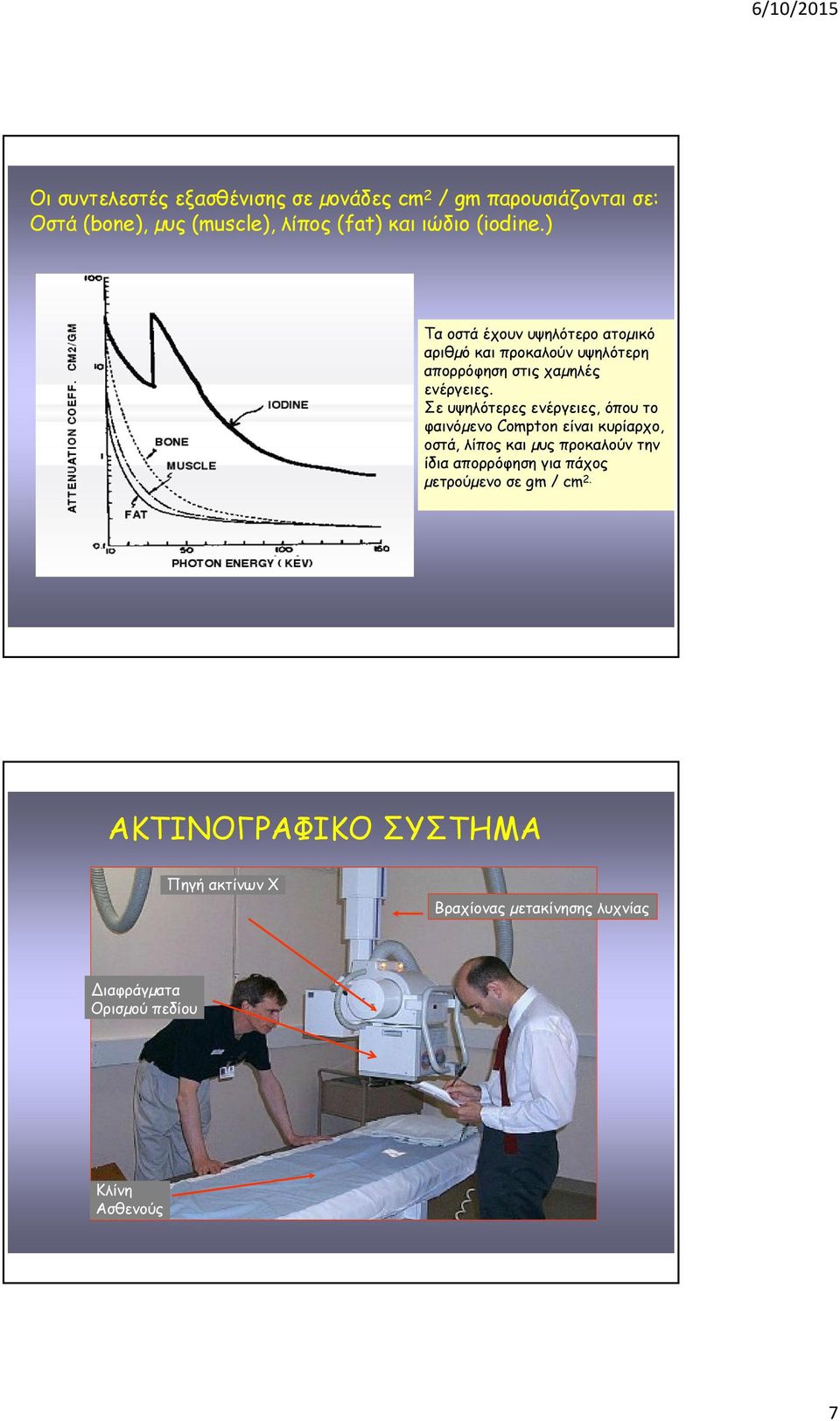 Σε υψηλότερες ενέργειες, όπου το φαινόµενο Compton είναι κυρίαρχο, οστά, λίπος και µυς προκαλούν την ίδια απορρόφηση για