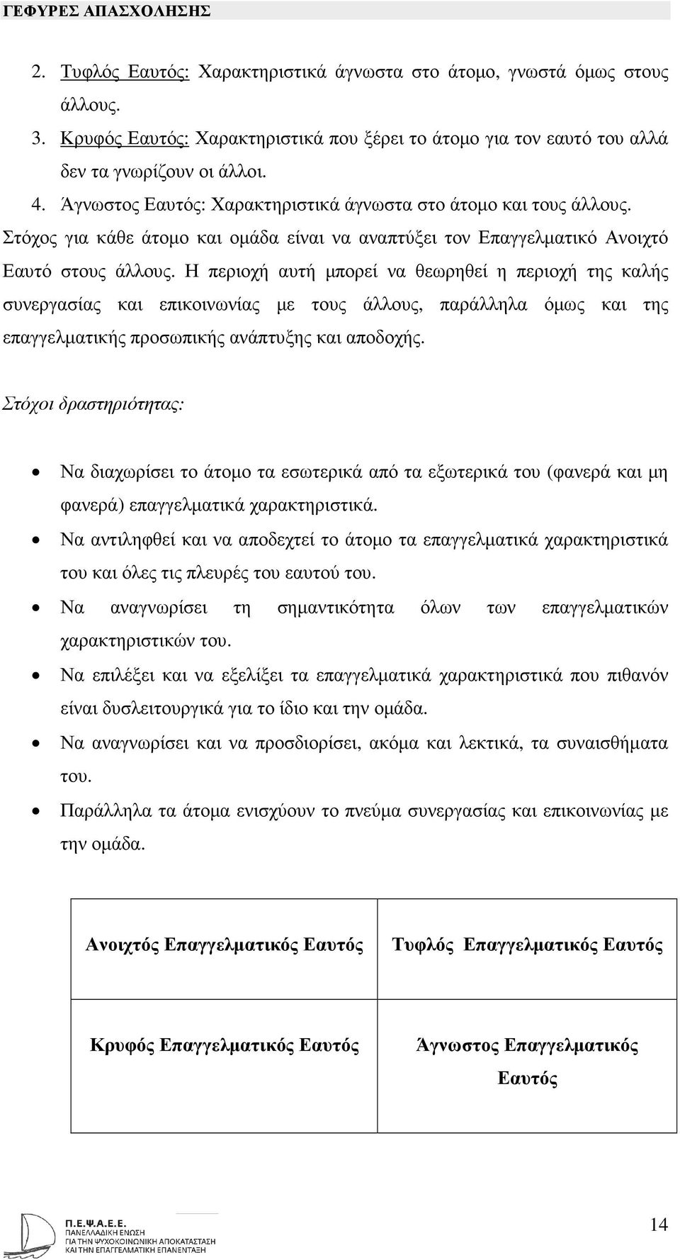 Η περιοχή αυτή µπορεί να θεωρηθεί η περιοχή της καλής συνεργασίας και επικοινωνίας µε τους άλλους, παράλληλα όµως και της επαγγελµατικής προσωπικής ανάπτυξης και αποδοχής.