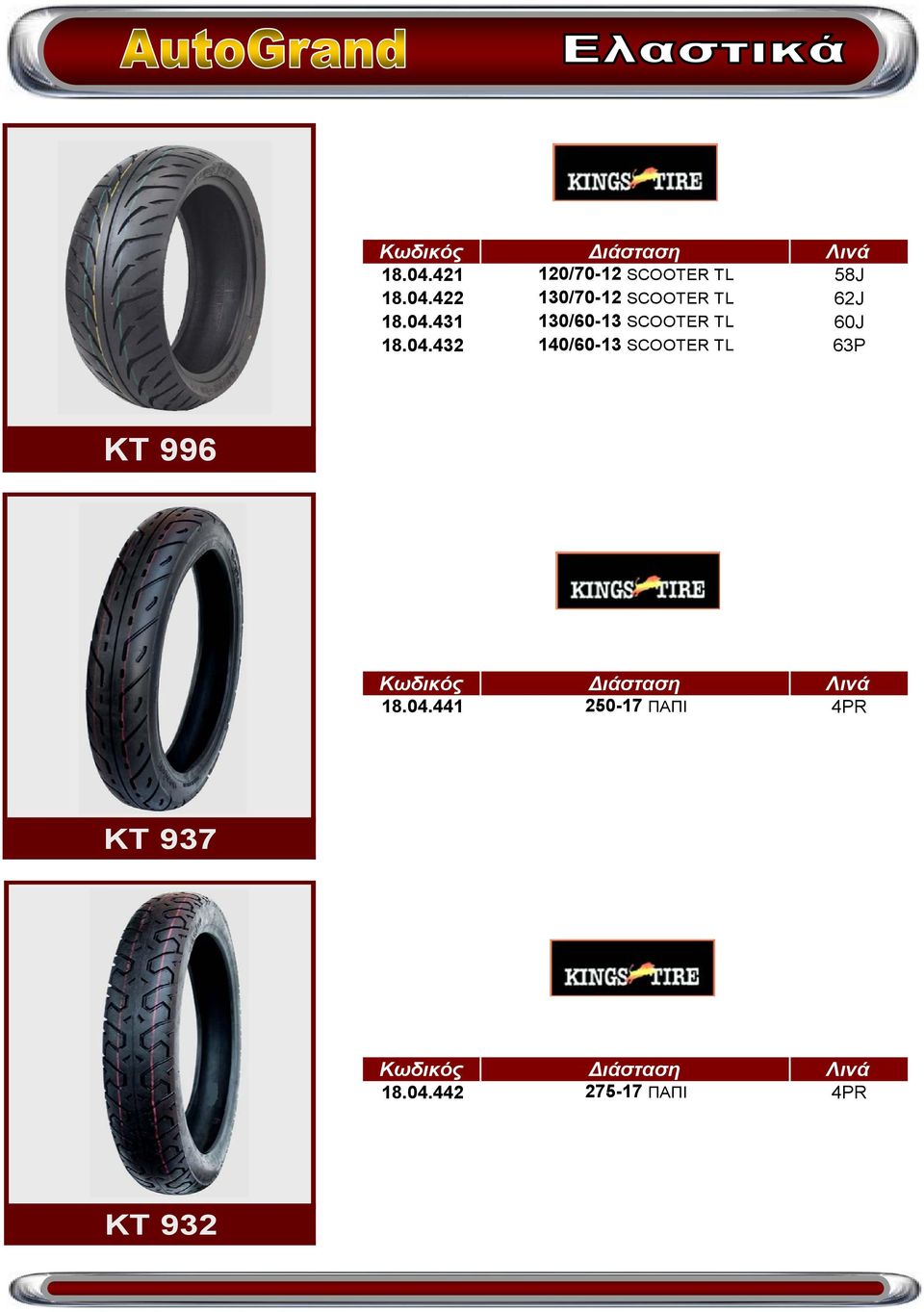 04.441 250-17 ΠΑΠΙ 4PR ΚΤ 937 Διάσταση Λινά 18.04.442 275-17 ΠΑΠΙ 4PR ΚΤ 932