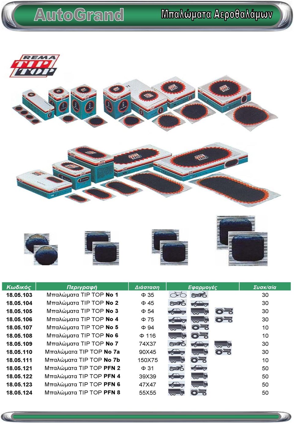 05.111 Mπαλώματα TIP TOP No 7b 150Χ75 18.05.121 Mπαλώματα ΤΙΡ ΤΟΡ PFN 2 Φ 31 18.05.122 Mπαλώματα ΤΙΡ ΤΟΡ PFN 4 39Χ39 18.05.123 Μπαλώματα ΤΙΡ ΤΟΡ PFN 6 47Χ47 18.