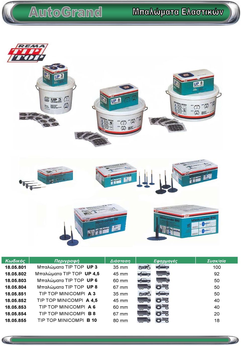 05.852 ΤΙP TOP MINICOMPI A 4,5 45 mm 18.05.853 TΙP TOP MINICOMPI A 6 60 mm 18.05.854 ΤΙP TOP MINICOMPI B 8 67 mm 18.