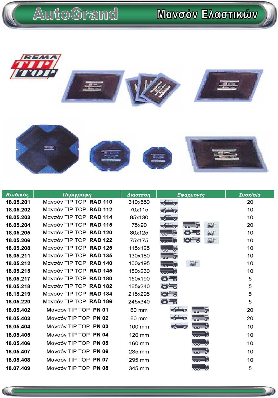 05.217 Μανσόν ΤΙP TOP RAD 180 150x190 18.05.218 Μανσόν ΤΙP TOP RAD 182 185x240 18.15.219 Μανσόν ΤΙP TOP RAD 184 215x295 18.05.220 Μανσόν ΤΙP TOP RAD 186 245x340 18.05.402 Μανσόν ΤΙP TOP PN 01 60 mm 18.